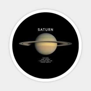 Saturn planet Magnet